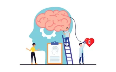 Mental health policies in workplace to ensure employees wellbeing in work environment.